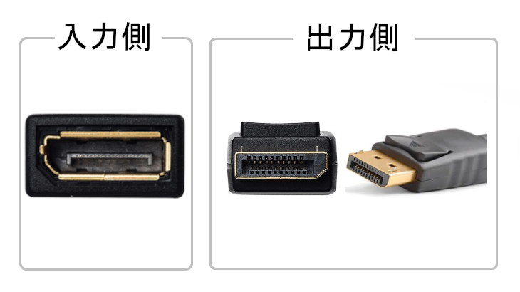 Displayport端子