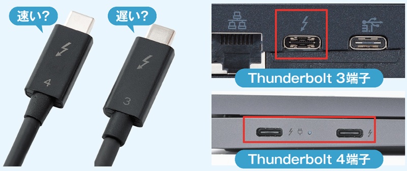 Thunderbolt 3 / 4端子