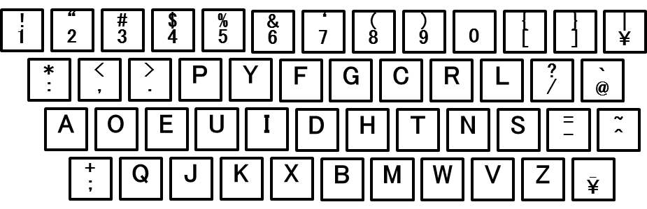 Dvorak配列