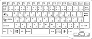 QWERTY配列