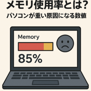 メモリ使用率とは