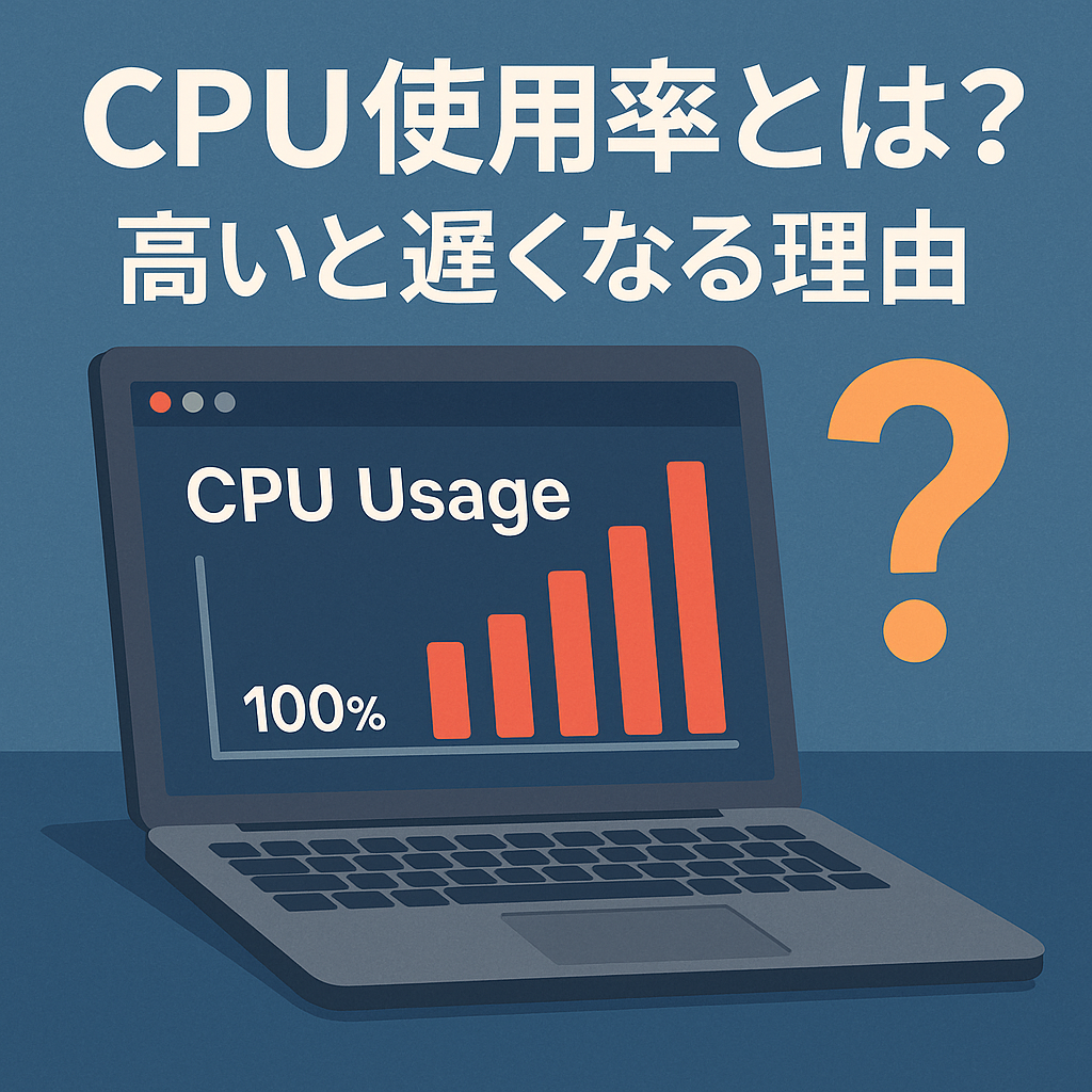 CPU使用率とは
